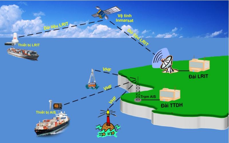 MÁNH LỚI CỦA TÀI PHIỆT CỘNG SẢN | rfavietnam